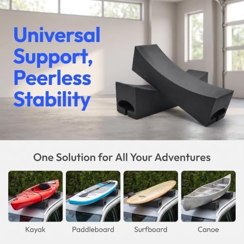 Kayak Foam Blocks Nonslip Soft Roof Racks Pads - Image 4