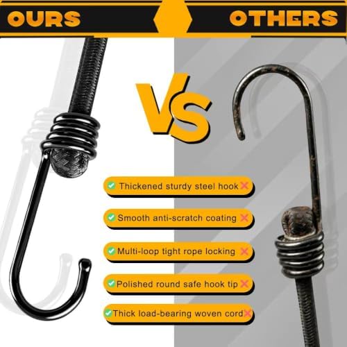 Vicsamer 4 PCS Bungee Cords - Image 5