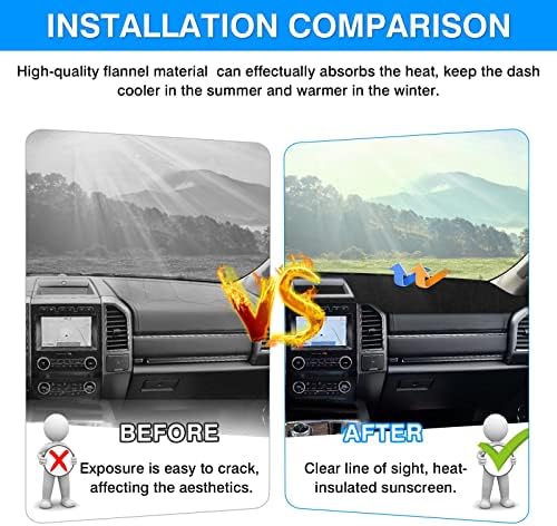 Autorder Dashboard Cover Mat for 2021-2025 2026 Ford F150 F-150 Accessories - Image 3