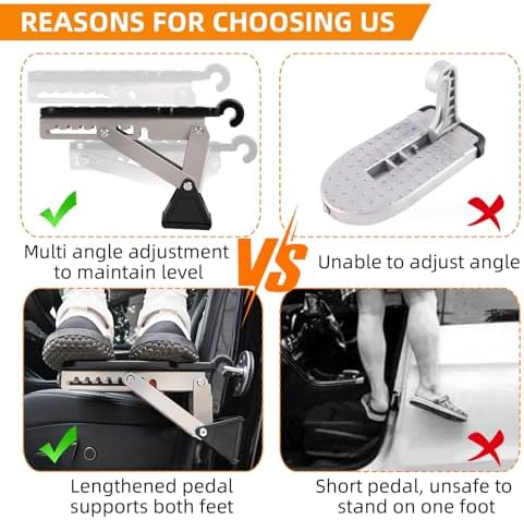 Car Door Step, Universal Fit Door Step - Image 5