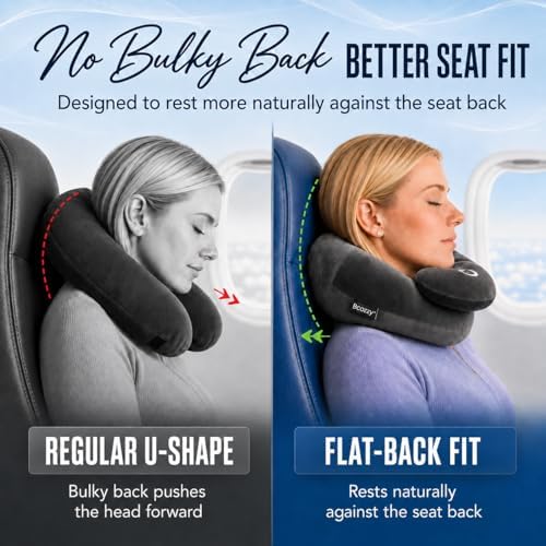 BCOZZY Flat-Back Travel Neck Pillow - Image 4