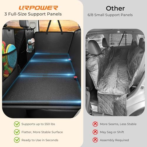 URPOWER PU Leather Back Seat Extender - Image 5