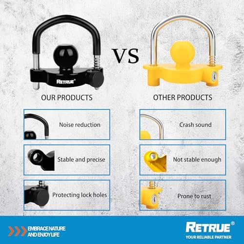 RETRUE Universal Trailer Coupler Hitch Lock, Waterproof Cover & Cap - Image 7