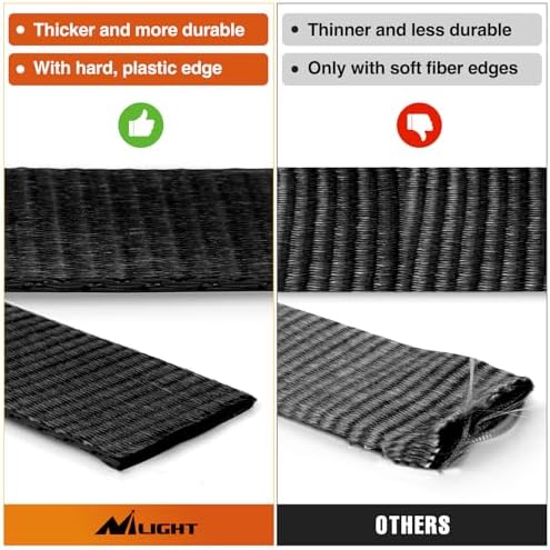 Nilight 2" x 38" Axle Tie Down Straps - Image 5