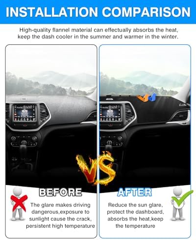 Autorder Dashboard Cover Mat for 2014-2023 Jeep Cherokee Accessories Dash Cover - Image 3