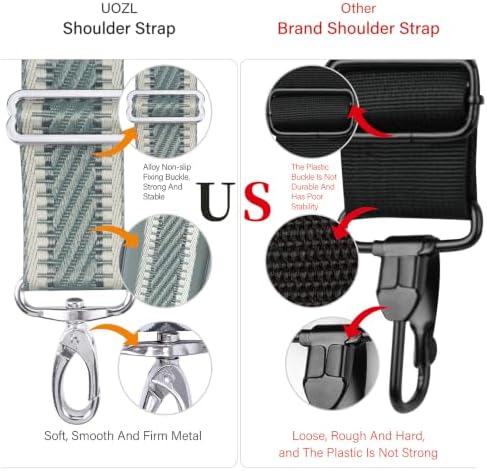 59 Inch Shoulder Strap for Bag - Image 6