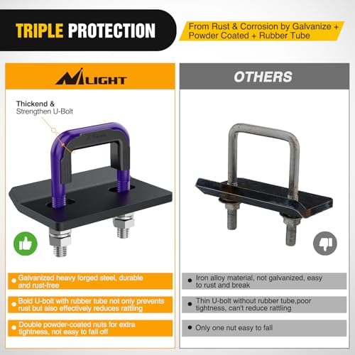 Nilight Trailer Hitch Tightener Anti-Rattle Purple U-Bolt - Image 5