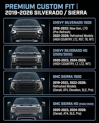 Pigenius Windshield Sun Shade for Chevy Silverado & GMC Sierra 1500/2500/3500 - Image 2
