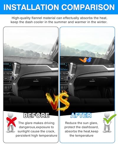 Autorder Dashboard Cover Mat for 2015-2020 Chevy Chevrolet Tahoe/Suburban/GMC - Image 3