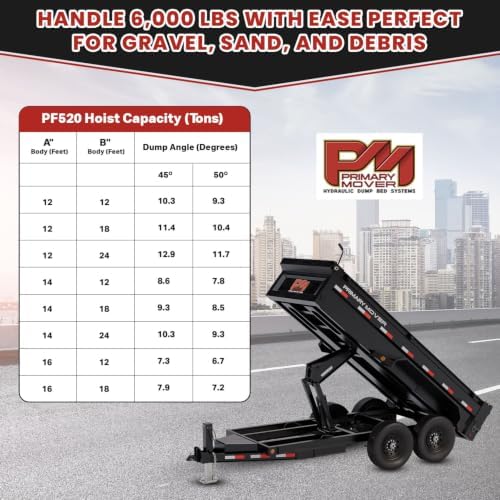 Primary Mover Hydraulic Scissor Hoist Kit -10 Ton Dump Trailer & Dump Bed Kit - Image 5