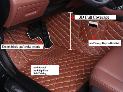 Floor Mats Compatible with Tesla Model Y L 1st & 2nd Row Car Rug Set Custom Fit - Image 3