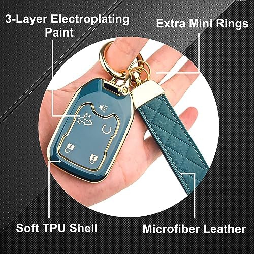 OLLEN 5-Button TPU Key Fob Cover, Fit - Image 5