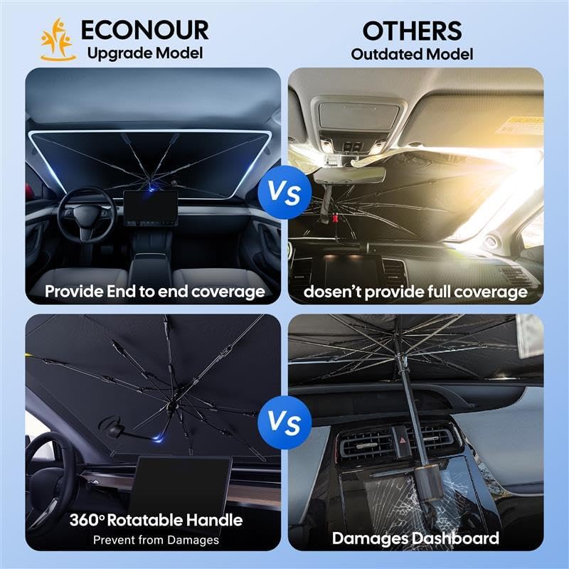 EcoNour Windshield Sunshade & Window Tint - Image 6