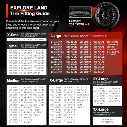 Explore Land Tire Covers 4 Pack Fit Tire Diameters 29"-31.75" - Image 4